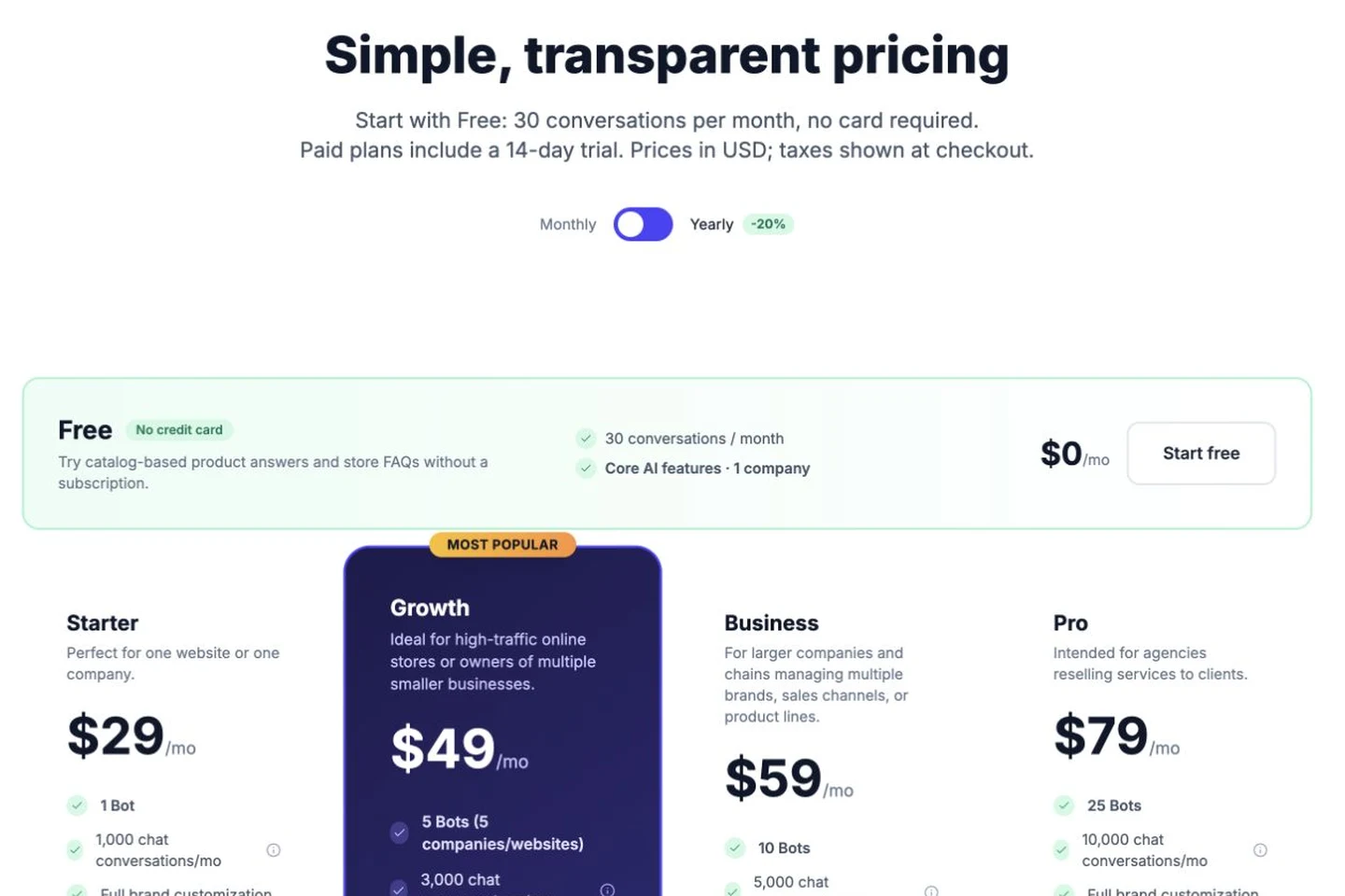 SuperSeller pricing page showing the Free plan and paid conversation allowances